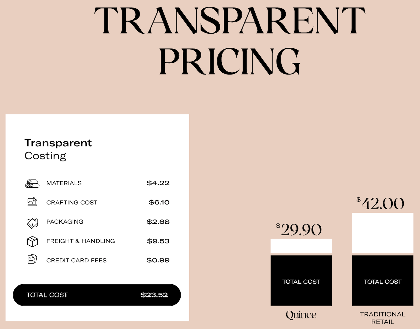 Quince Transparent pricing for the Ultra soft performance bra