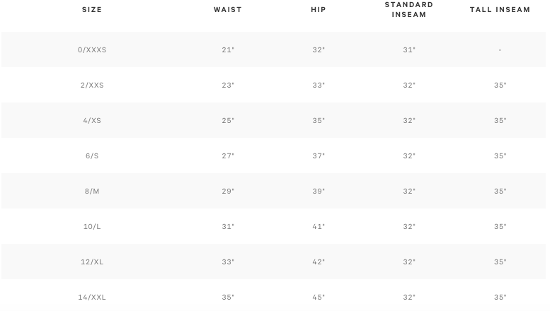 lululemon size measurements