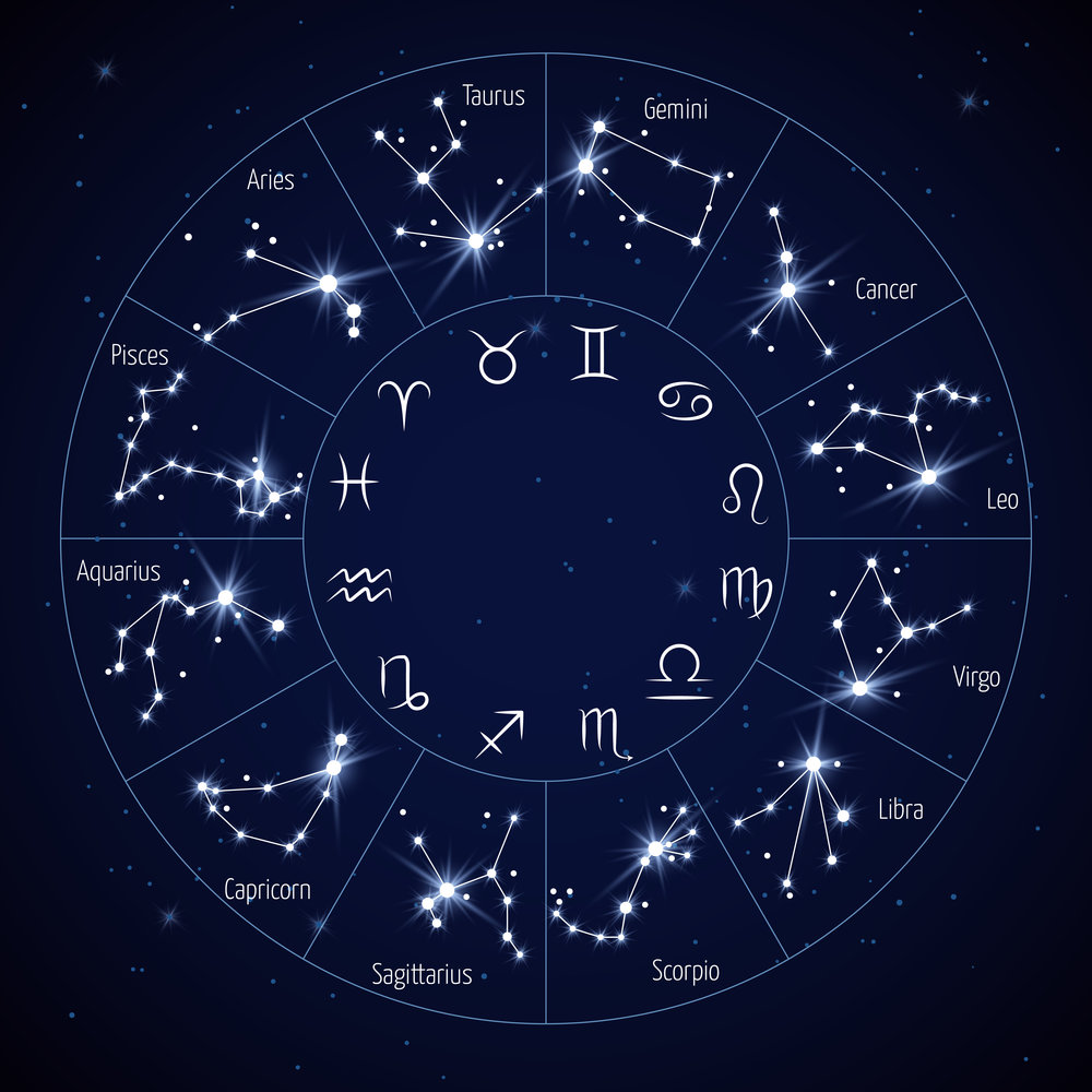 star chart zodiac